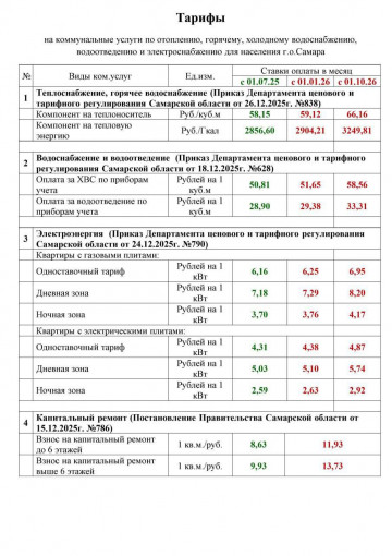 Повышении тарифов с 2026 года.